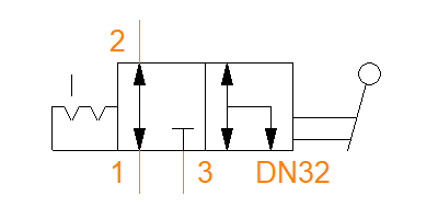 MPKH3-DN32T